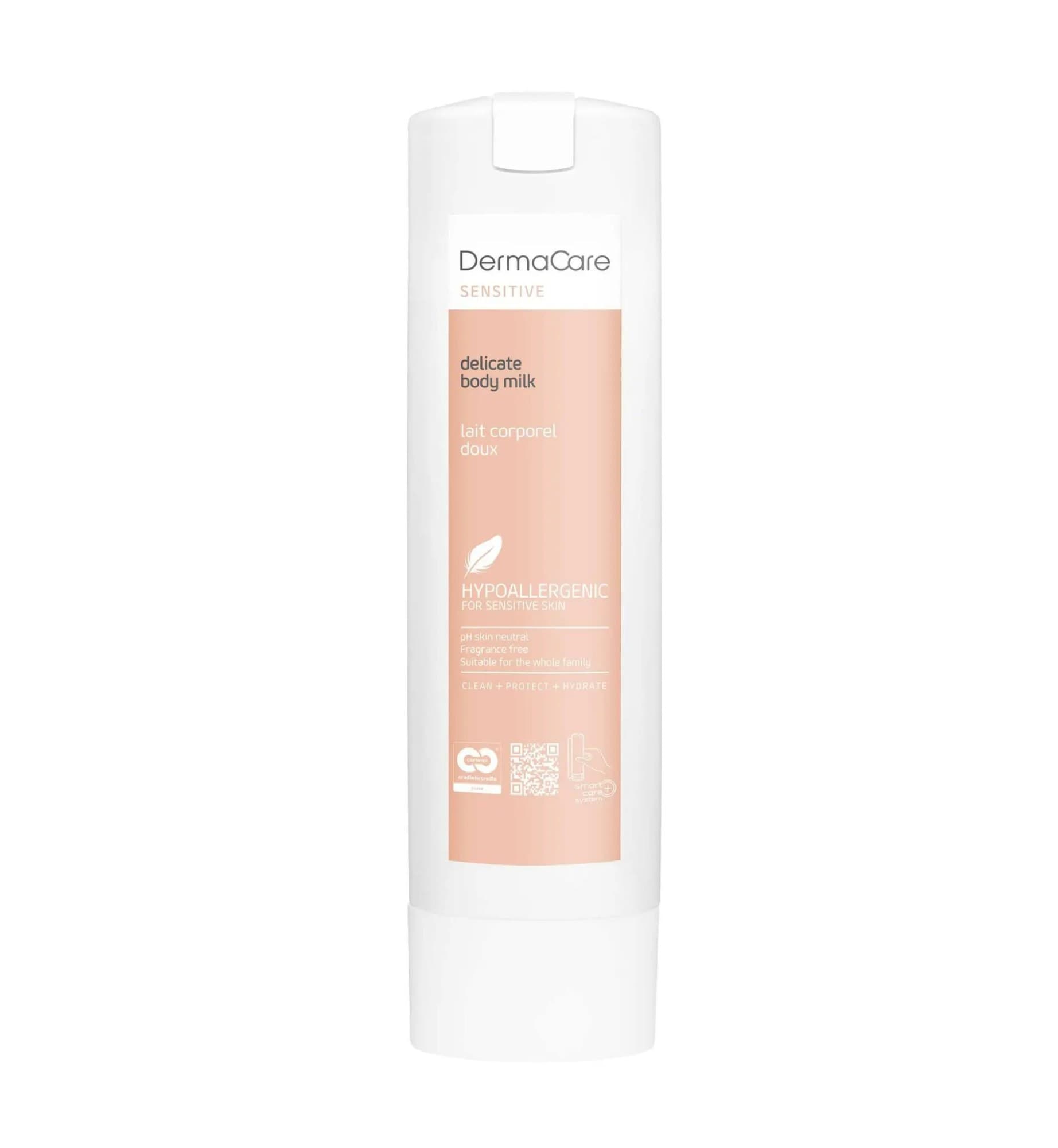 HAND & BODY LOTION